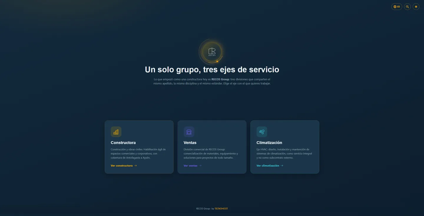 Captura de RECOS Group